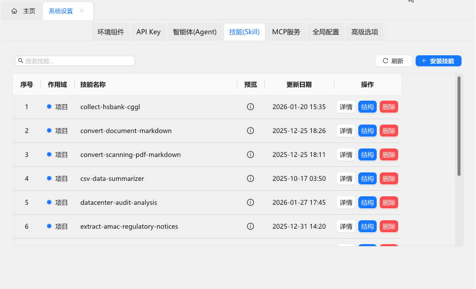 MCP 与 Skill 生态支持